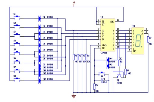 鋼件,加溫,電磁感應(yīng)加熱,電磁線圈,電流量 . 自制高頻加熱機(jī)電路圖和原理基本介紹