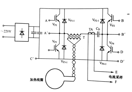 輸出,加溫,變頻電源,電源電路,電磁線圈 . 感應(yīng)加熱機(jī)變頻電源原理與電路原理圖
