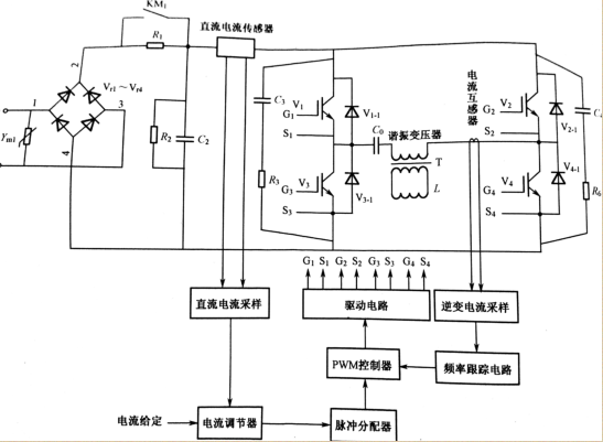 輸出,加溫,變頻電源,電源電路,電磁線圈 . 感應(yīng)加熱機(jī)變頻電源原理與電路原理圖
