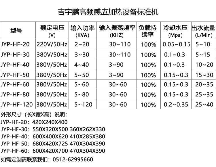 除濕、去油、固化高頻感應加熱設備（20~200KW）